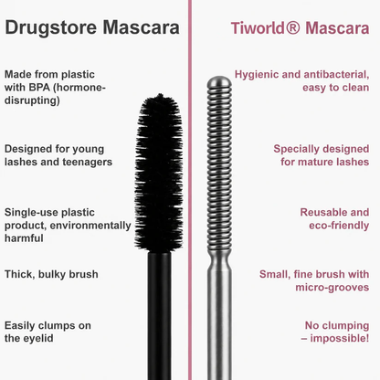 Tiworld® Waterproof Fibre Mascara💧  – Volume & Length without Clumping for Dramatic Moments