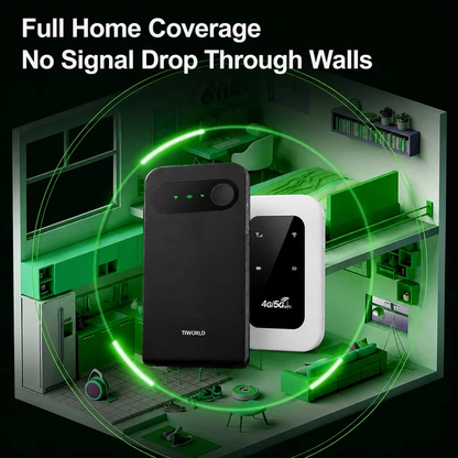 📶 2026 Pocket WiFi — Fast, Portable Internet for Travel, Work & Home Backup