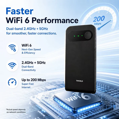 📶 2026 Pocket WiFi — Fast, Portable Internet for Travel, Work & Home Backup
