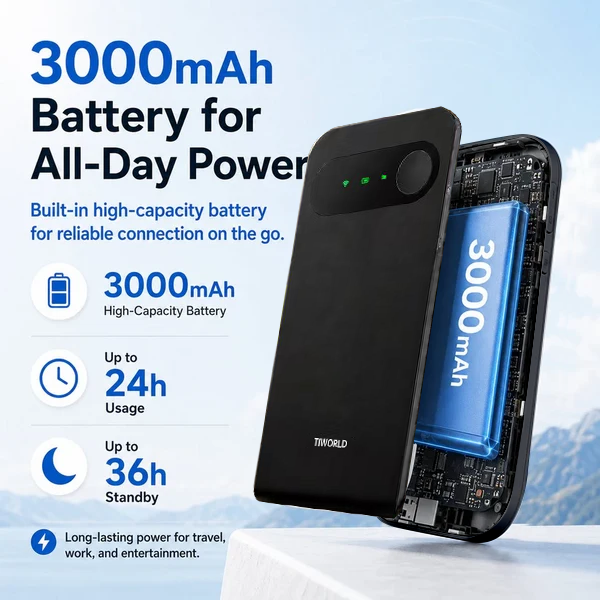 📶 2026 Pocket WiFi — Fast, Portable Internet for Travel, Work & Home Backup