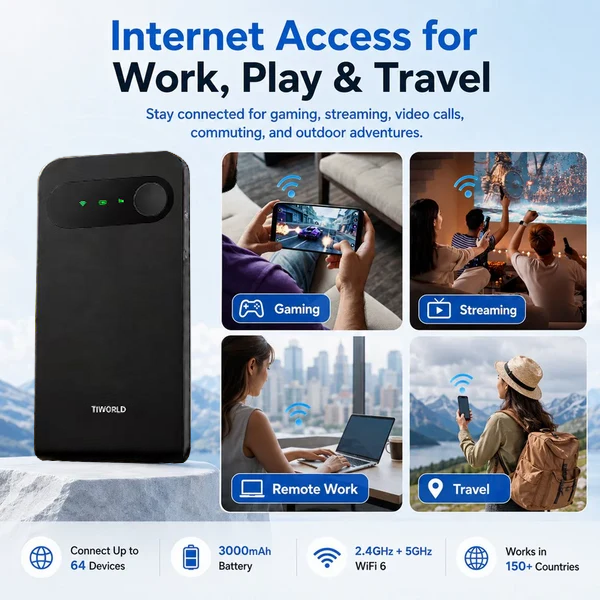 📶 2026 Pocket WiFi — Fast, Portable Internet for Travel, Work & Home Backup
