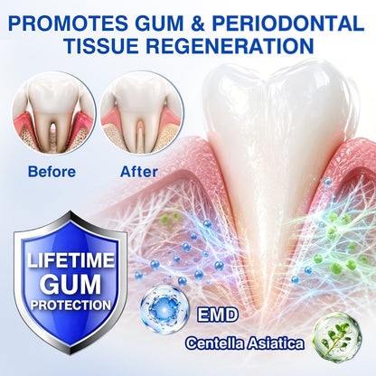 👨‍⚕️🦷🛡️SEAGRIL ® Gum health Periodontal Repair Gel