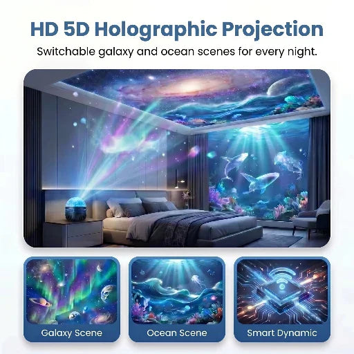 Official Store | 💖🎁SEAGRIL® 360° Smart Holographic Starry Sky Projector (HD Smart Dynamic 5D)