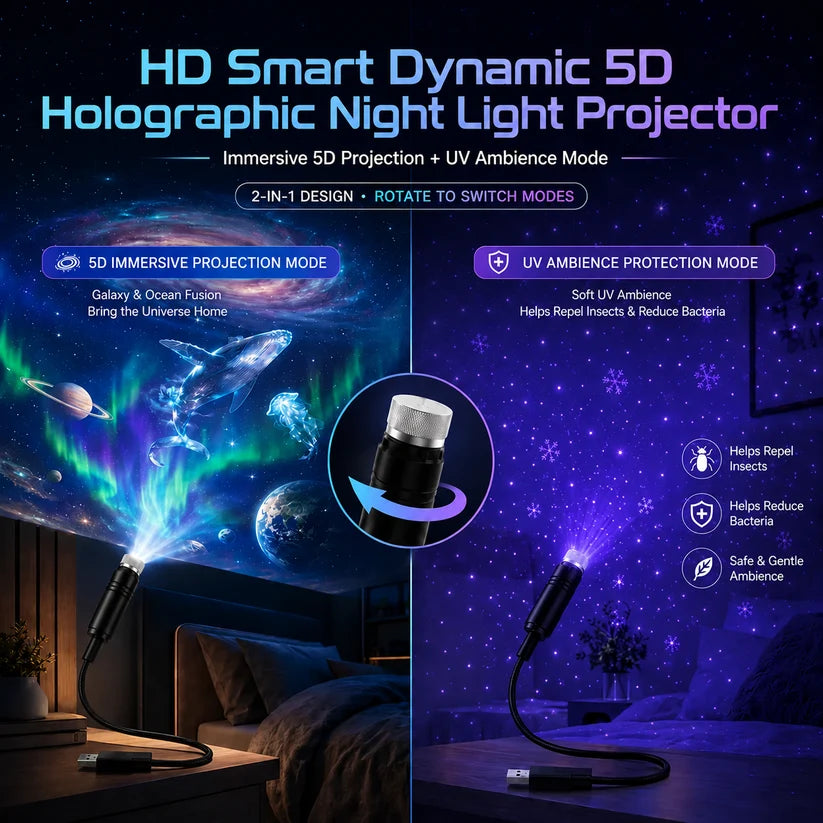 🔥🔥🔥5D Galaxy Ocean Projector for Bedroom