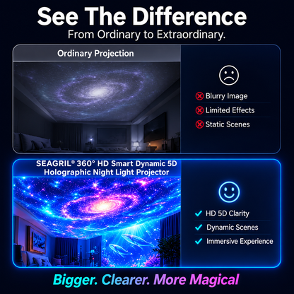 🌌 SEAGRIL® Smart 5D Galaxy Projector | Turn Your Room Into A Dreamy Universe