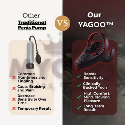 Yagoo™ Vitality Trainer