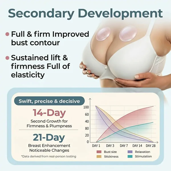 🔥🔥Tiworld® 💃Targeted Breast Enhancement Advanced Nano Microneedle Patch✨