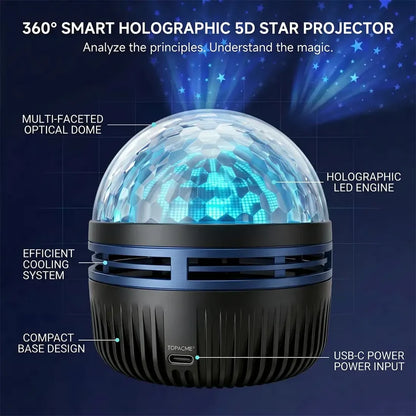 Official Store | 💖🎁SEAGRIL® 360° Smart Holographic Starry Sky Projector (HD Smart Dynamic 5D)