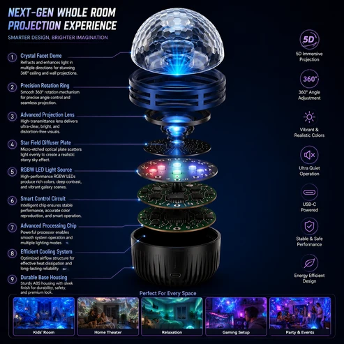 🌌 SEAGRIL® Smart 5D Galaxy Projector | Turn Your Room Into A Dreamy Universe