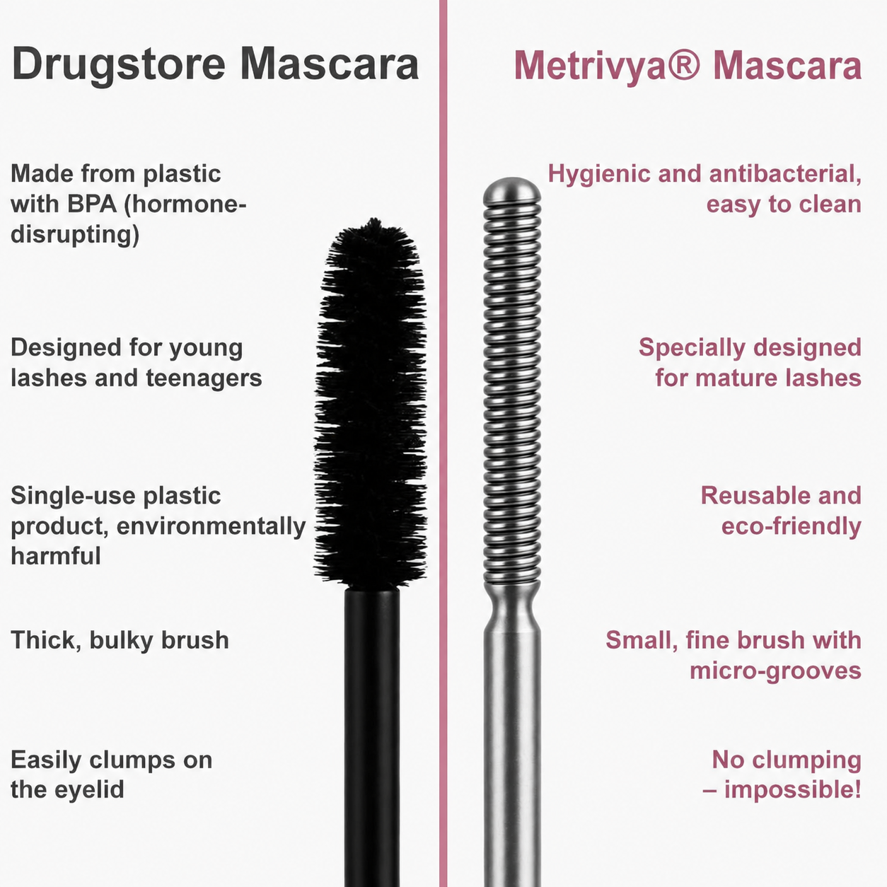 Tiworld® Waterproof Fibre Mascara💧  – Volume & Length without Clumping for Dramatic Moments