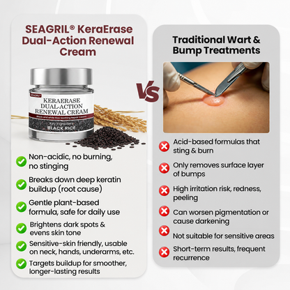 SEAGRIL®KeraErase Dual-Action Renewal Cream